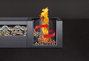 Firebox diagram